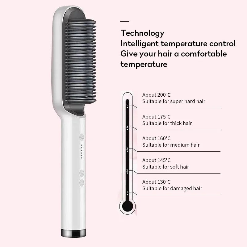 SleekWave™ 2-in-1 Straightener & Curler