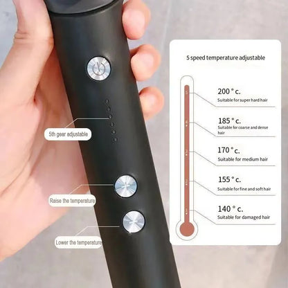 SleekWave™ 2-in-1 Straightener & Curler